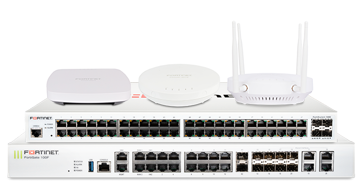 Fortinet Product Selector SMB Overview